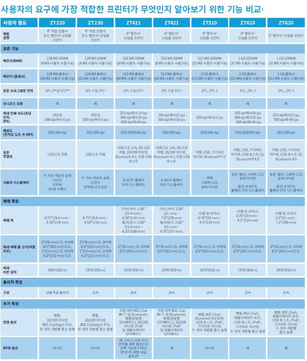 9fb28d3f756654fe7edb079172e1fa4b_1582592