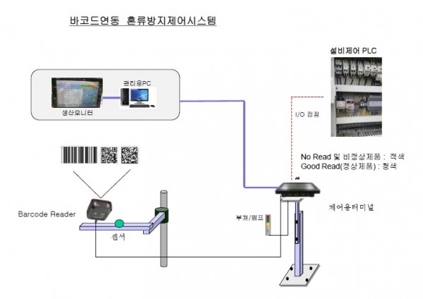 d7ecb8bc90ba741e57add6bc7f46697e_1581384