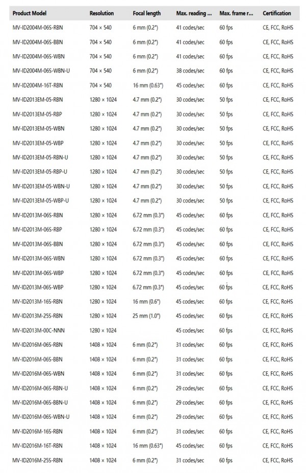 531ed011b21e10841c3235a94ae9f27a_1677572