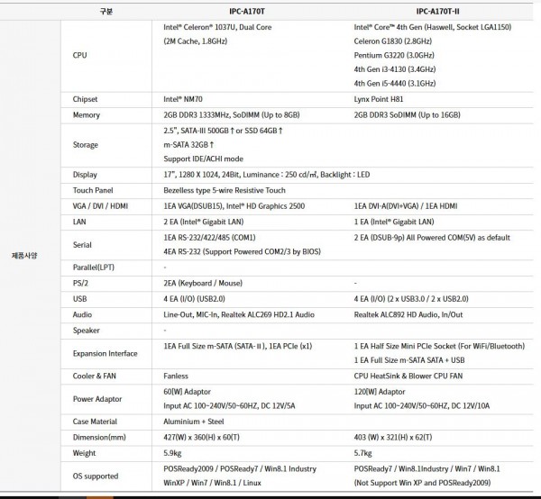 26a88233db76091f0ce251f37475edee_1683765