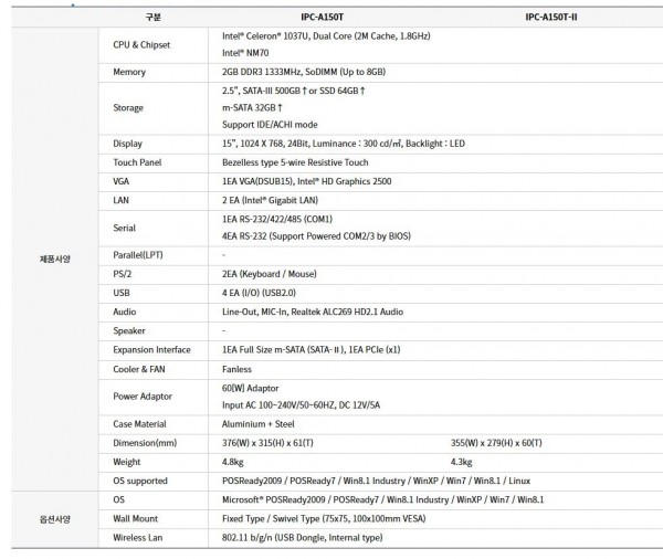 26a88233db76091f0ce251f37475edee_1683765