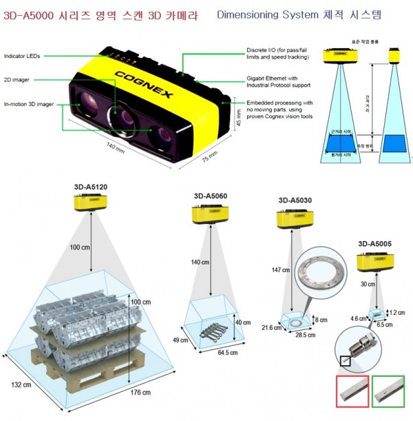 0c9807d1418acd18c03815dc32e7b857_1705544